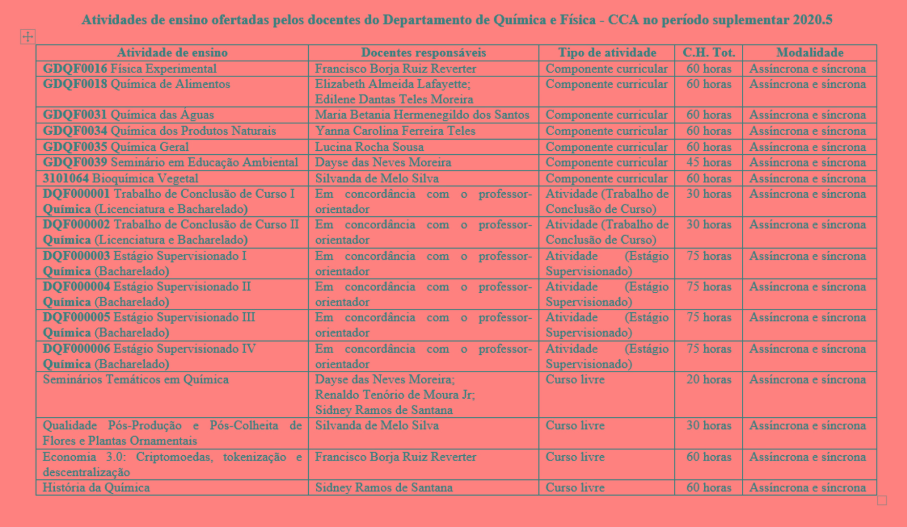 CURSOS QUÍMICA 3.jpg CURSOS QUÍMICA 3.jpg