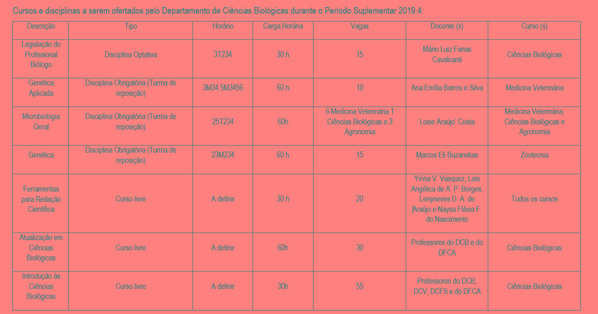 DCB Cursos.jpg DCB Cursos.jpg