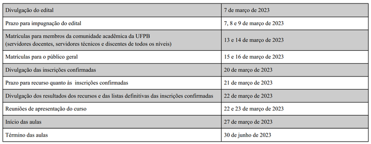 Mandarim - 2023.1 - cronograma.PNG Mandarim - 2023.1 - cronograma.PNG