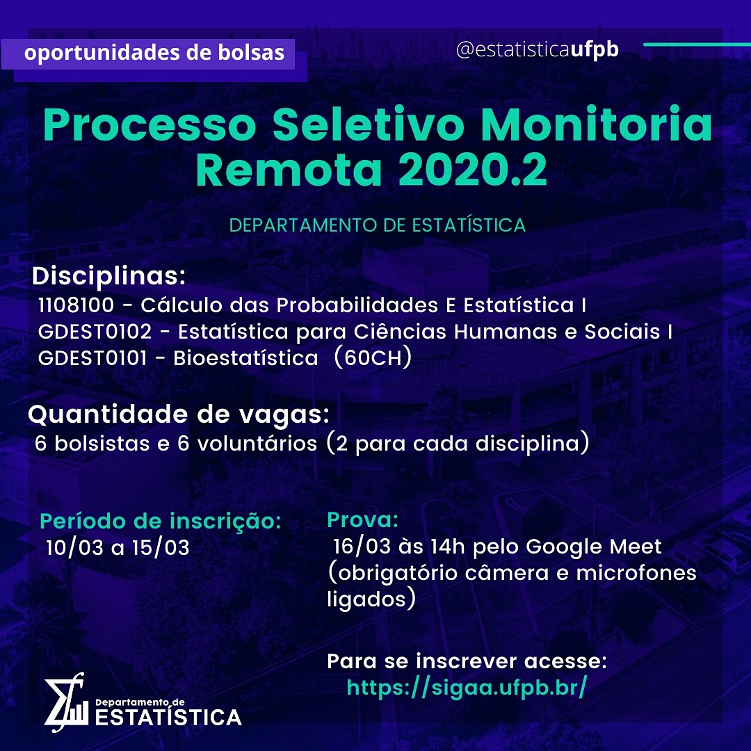 Monitoria 2020.2