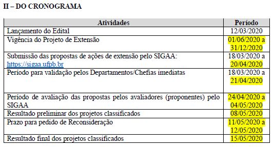 CronogramaUFPBnoseumunicpio1.JPG