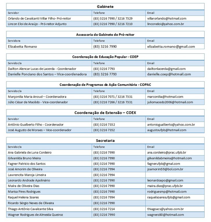 Equipe 02 05 2017.jpg