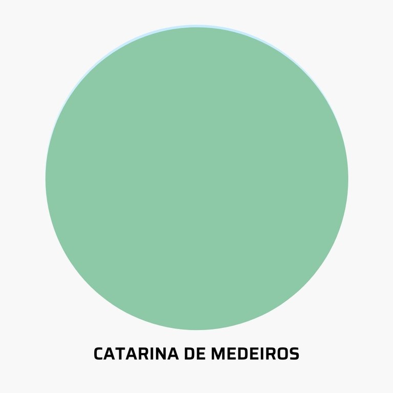 Imagem: Composição PROEX