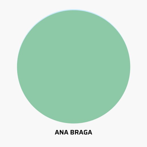 Imagem: Composição PROEX