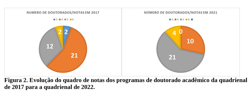 figura 2 - capes.jpg figura 2 - capes.jpg