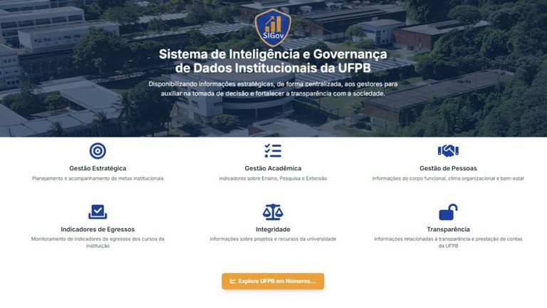 SIGov UFPB: tecnologia a serviço da gestão universitária baseada em dados